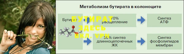 дурь Елабуга